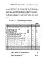 Referāts 'Frizētavu un kosmētisko salonu nozares analīze', 22.