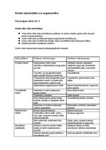 Paraugs 'Darba vides riska novērtēšana', 1.