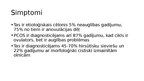 Prezentācija 'Policistisko olnīcu sindroms', 14.