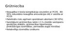 Prezentācija 'Policistisko olnīcu sindroms', 18.