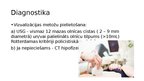 Prezentācija 'Policistisko olnīcu sindroms', 23.