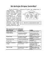 Referāts 'Eiropas Savienība', 12.