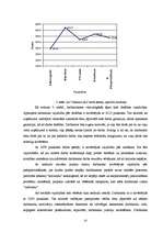 Referāts 'Darba spēka loma uzņēmējdarbības organizēšanā', 23.