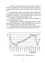 Referāts 'Darba spēka loma uzņēmējdarbības organizēšanā', 25.