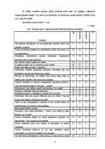 Referāts 'Darba spēka loma uzņēmējdarbības organizēšanā', 27.