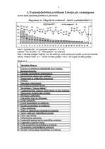 Referāts 'Latvijas ekonomikas problēmas', 6.