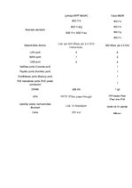 Prezentācija 'Lokālo bezvadu tīklu piekļuves punktu aparatūras apskats', 11.