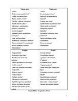 Konspekts 'Uzņēmuma "Toyota Motor Corporatin" vēsture un SVID analīze', 5.