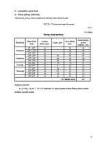 Referāts 'Ēdināšanas uzņēmuma tehnoloģiskā procesa norises dokumentu izstrāde', 10.