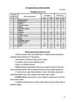 Referāts 'Ēdināšanas uzņēmuma tehnoloģiskā procesa norises dokumentu izstrāde', 22.