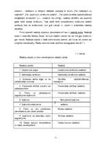 Referāts 'Nodokļu sistēma ES valstīs', 11.