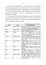 Diplomdarbs 'Vecākā pirmsskolas vecuma bērnu ētisko vērtību izpratnes veidošanās literāro dar', 53.