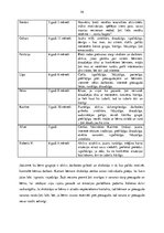 Diplomdarbs 'Vecākā pirmsskolas vecuma bērnu ētisko vērtību izpratnes veidošanās literāro dar', 54.