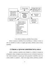 Referāts 'Skolas un ģimenes sadarbība', 9.