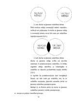 Referāts 'Skolas un ģimenes sadarbība', 30.