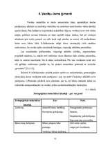 Referāts 'Skolas un ģimenes sadarbība', 35.