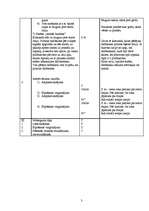 Konspekts 'Sporta stundas konspekts 8.klasei', 3.