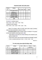 Referāts 'Komerciālā efektivitāte', 4.