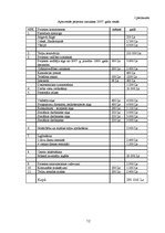 Referāts 'Alkoholiķu sociālās rehabilitācijas centra izveidošana', 12.