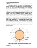 Diplomdarbs 'Uz Fī funkcijām bāzēta datu pārraides sistēma', 26.