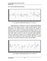 Diplomdarbs 'Uz Fī funkcijām bāzēta datu pārraides sistēma', 30.