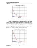 Diplomdarbs 'Uz Fī funkcijām bāzēta datu pārraides sistēma', 51.