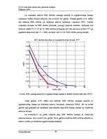 Diplomdarbs 'Uz Fī funkcijām bāzēta datu pārraides sistēma', 59.