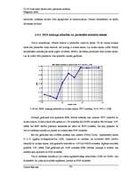 Diplomdarbs 'Uz Fī funkcijām bāzēta datu pārraides sistēma', 62.