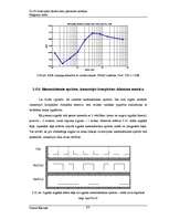Diplomdarbs 'Uz Fī funkcijām bāzēta datu pārraides sistēma', 63.