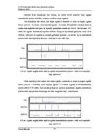 Diplomdarbs 'Uz Fī funkcijām bāzēta datu pārraides sistēma', 64.