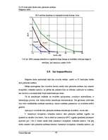 Diplomdarbs 'Uz Fī funkcijām bāzēta datu pārraides sistēma', 66.