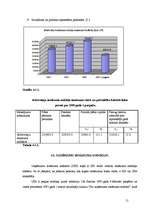 Referāts 'Latvijas nodokļu sistēma', 15.