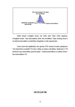 Diplomdarbs 'Valsts Darba inspekcijas darbības analīze. Zemgales reģiona piemērs', 51.