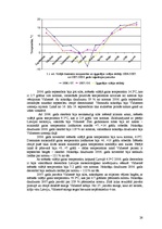 Diplomdarbs 'Ziemas rudzu audzēšanas iespējas zemnieku saimniecībā "X"', 26.