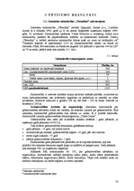 Diplomdarbs 'Ziemas rudzu audzēšanas iespējas zemnieku saimniecībā "X"', 30.