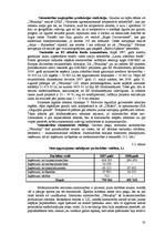 Diplomdarbs 'Ziemas rudzu audzēšanas iespējas zemnieku saimniecībā "X"', 33.