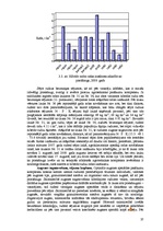 Diplomdarbs 'Ziemas rudzu audzēšanas iespējas zemnieku saimniecībā "X"', 37.
