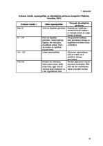 Diplomdarbs 'Ziemas rudzu audzēšanas iespējas zemnieku saimniecībā "X"', 63.