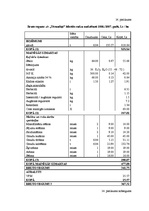 Diplomdarbs 'Ziemas rudzu audzēšanas iespējas zemnieku saimniecībā "X"', 78.