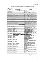 Diplomdarbs 'Ziemas rudzu audzēšanas iespējas zemnieku saimniecībā "X"', 90.