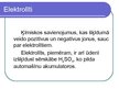 Prezentācija 'Elektriskā strāva šķidrumos', 3.