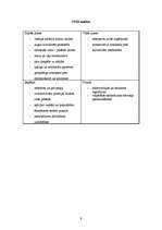 Biznesa plāns 'Ēdināšanas iestādes "XXXX" izveides biznesa plāns', 9.