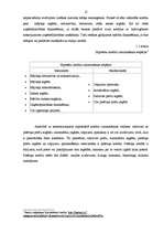 Diplomdarbs 'Hipotekārās kreditēšanas hipotēku bankā un privātajās bankās Latvijā salīdzinošā', 12.