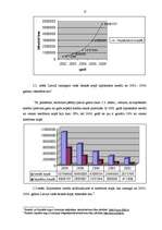 Diplomdarbs 'Hipotekārās kreditēšanas hipotēku bankā un privātajās bankās Latvijā salīdzinošā', 17.