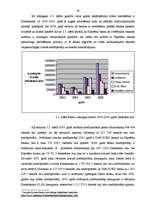 Diplomdarbs 'Hipotekārās kreditēšanas hipotēku bankā un privātajās bankās Latvijā salīdzinošā', 20.