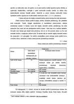 Diplomdarbs 'Hipotekārās kreditēšanas hipotēku bankā un privātajās bankās Latvijā salīdzinošā', 31.