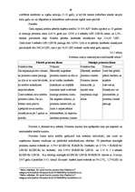 Diplomdarbs 'Hipotekārās kreditēšanas hipotēku bankā un privātajās bankās Latvijā salīdzinošā', 49.