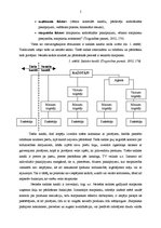 Referāts 'Sadales loģistika', 5.