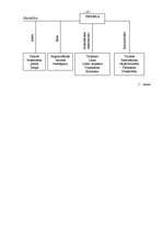 Referāts 'Kustību tehnika. Kustību darbības posmi, fāzes', 10.