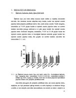 Referāts 'Stresa ietekmes pētījumi uz žurku uzvedību Open Field (atvērtā lauka) testā', 25.